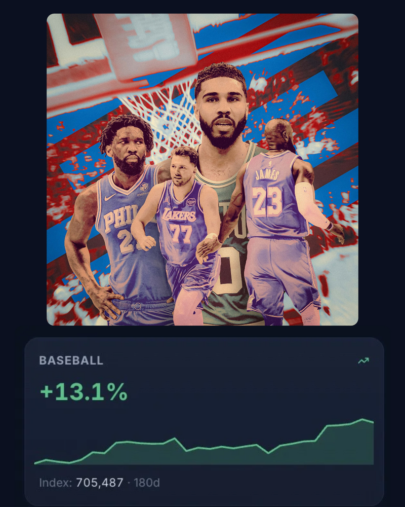 Basketball Index ↗