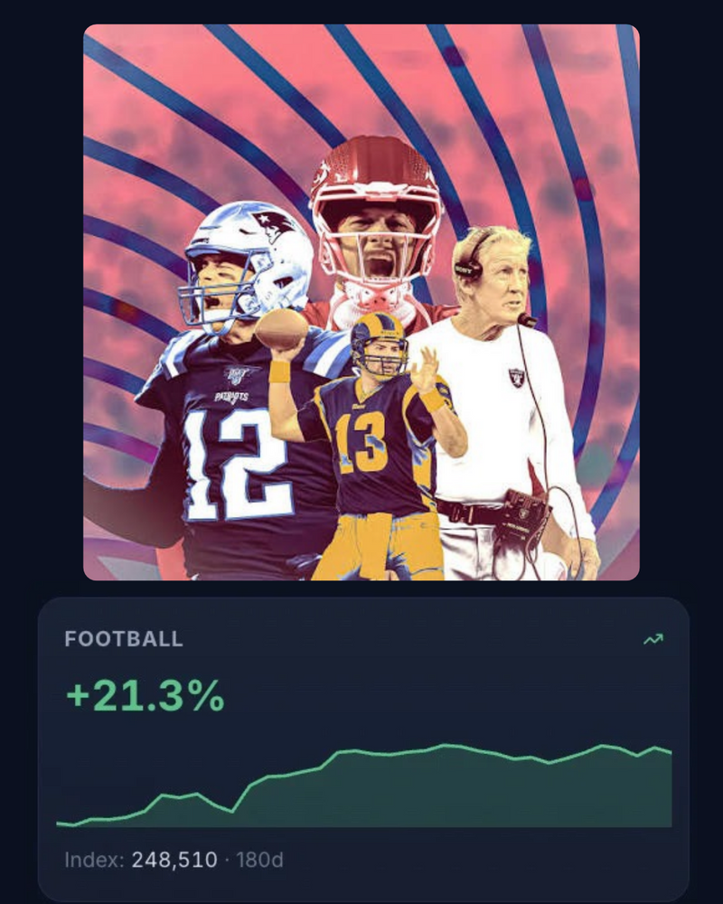 Football Index ↗